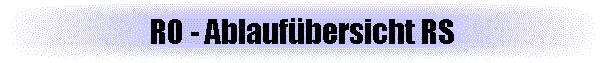 R0 - Ablauf�bersicht RS